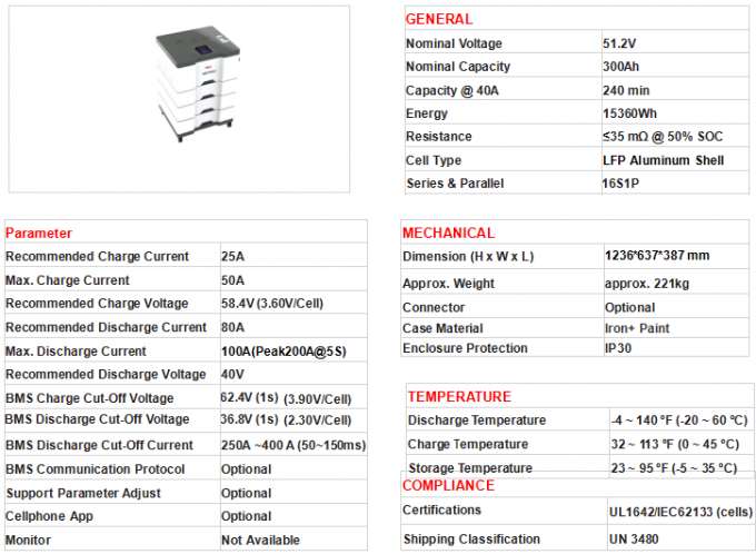 Lifepo4 48V Lithiumbattery Pack 200Ah 400ah 51.2v Energieopslag Systeem voor thuis 3