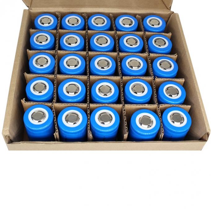 RV Lithium Ion LiFePo4 batterij 24V 48V 60V 72V 40ah 50ah 100ah 120ah 150ah 200ah 13