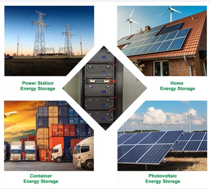 220V commerciële ESS 1Mwh 2Mwh 3Mwh 5Mwh 10Mwh geïntegreerde Besscontainer 12