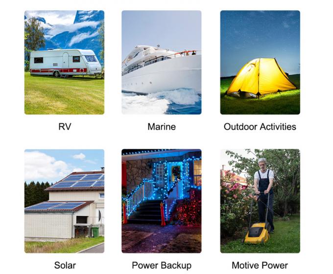 280Wh 300W zonne-energie zuivere sinusgolfgenerator 12V 110V 220V outdoor draagbare powerbank 13