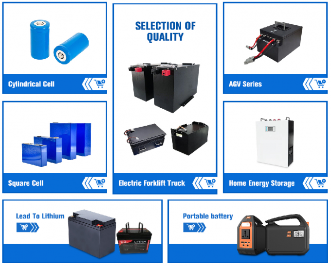 3.7V 18650 Li-ion batterijcel 3000mAh 0,5C Ontladingssnelheid 45g Gewicht 6