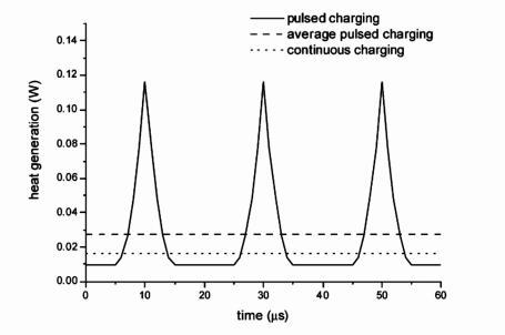 laatste bedrijfsnieuws over Hoe kan de lage-temperatuurprestaties van een lithium-ijzerfosfaatbatterij worden verbeterd?  0
