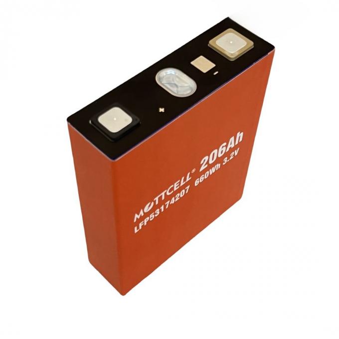 200Ah Outdoor Indoor Commercial Energy Storage System met 2000-4000 cycli 0