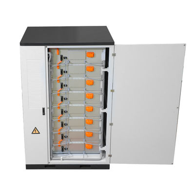 Innen- en buiteninstallatie Nutsvoorziening ESS 1-10MWh Modbus Communicatie